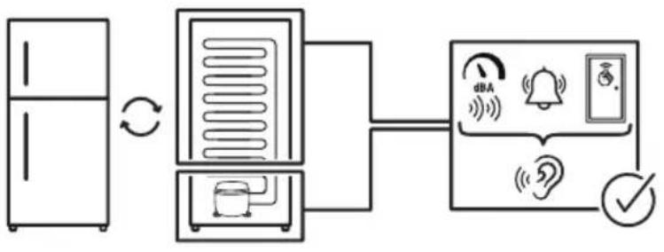 IKEA LAGAN 005.728.48 - Substanta activa: - 2