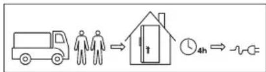 IKEA LAGAN 005.728.48 - First Use - 1