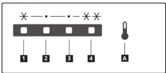 IKEA LUMNÄS 305.728.56 - Λειτουργία - 1