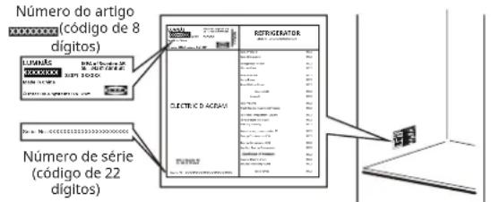 IKEA LUMNÄS 305.728.56 - Antes de contactar o serviço pós-venda: - 1