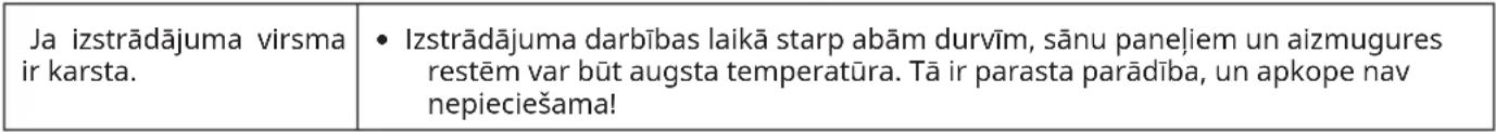 IKEA TYLLSNÄS 105.683.51 - Pirms pirmās lietošanas reizes - 1
