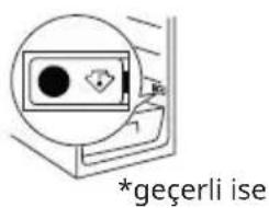 IKEA TYLLSNÄS 105.683.51 - İlk Kullanım - 2
