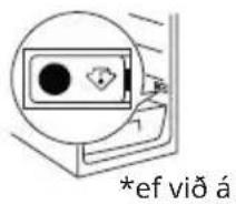 IKEA TYLLSNÄS 105.683.51 - Fyrsta notkun - 2