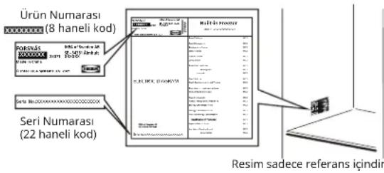 IKEA FORSNÄS 005.729.90 - Satış Sonrası Servisiyle iletişime geçmeden önce: - 1