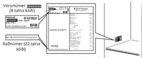 IKEA FORSNÄS 005.729.90 - Áður en haft er samband við eftirsölupjónustu: - 1