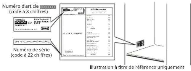 IKEA FORSNÄS 005.729.90 - Avant de contacter le service après-vente : - 1
