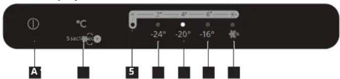 IKEA FORSNÄS 005.729.90 - Эксплуатация - 1