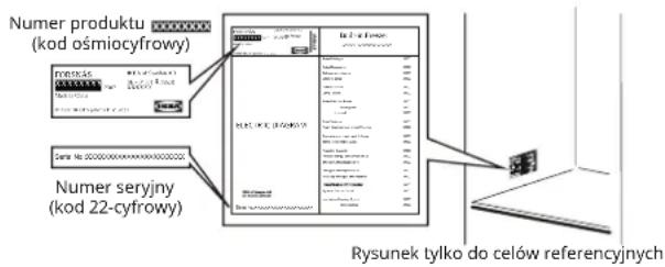 IKEA FORSNÄS 005.729.90 - Przed skontaktowaniem się z serwisem posprzedażowym: - 1