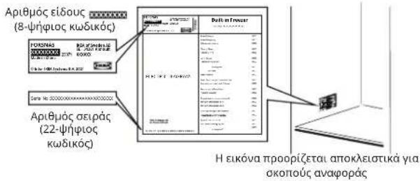 IKEA FORSNÄS 005.729.90 - Προτού επικοινωνήσετε με το τμήμα εξυπηρέτησης μετά την πώληση: - 1