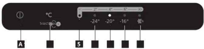 IKEA FORSNÄS 005.729.90 - Obstuga - 1