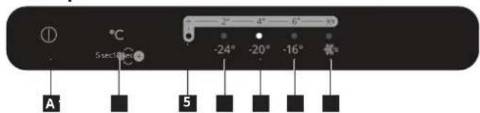 IKEA FORSNÄS 005.729.90 - Kezelés - 1