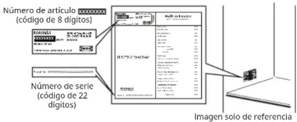 IKEA FORSNÄS 005.729.90 - Ruidos normales - 2