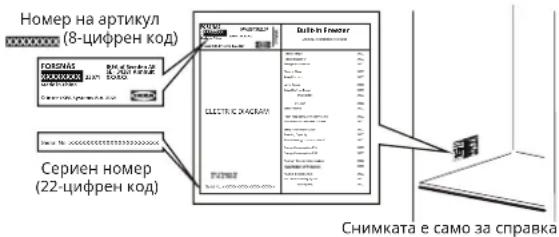 IKEA FORSNÄS 005.729.90 - Преди да се свържете със следпродажбен сервиз: - 1