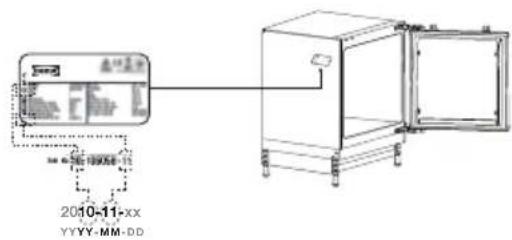 IKEA YTTERNÄS 005.683.56 - Descrizione del prodotto - 2