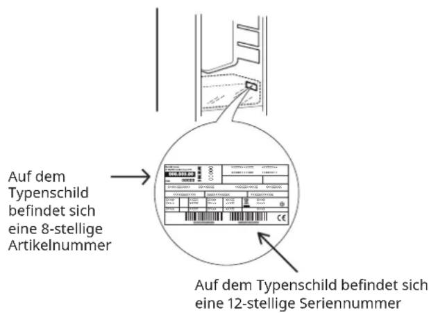 IKEA TINAD 805.728.73 - Bevor Sie den Kundendienst rufen: - 2