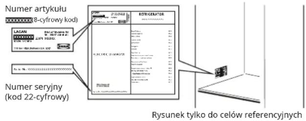 IKEA LAGAN 905.787.99 - Przed skontaktowaniem się z serwisem posprzedażowym: - 1