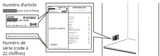 IKEA LAGAN 905.787.99 - Avant de contacter le service après-vente : - 1