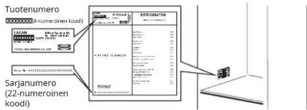 IKEA LAGAN 905.787.99 - Ennen kuin otat yhteyttä huoltopalveluun: - 1