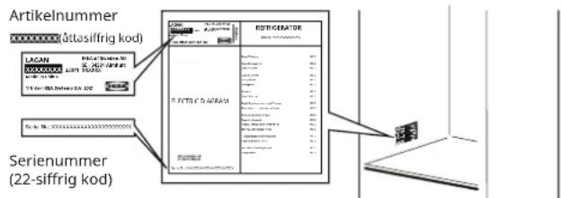 IKEA LAGAN 905.787.99 - Innan du kontaktar kundtjänst: - 1