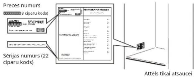 IKEA LAGAN 705.679.28 - Pirms vēršaties Pēcpārdošanas servisā: - 1