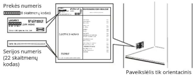 IKEA LAGAN 705.679.28 - Prieš kreipdamiesi į garantinį aptarnavimą: - 1