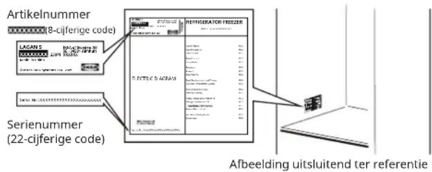 IKEA LAGAN 705.679.28 - Voordat u contact opneemt met de Klantendienst: - 1