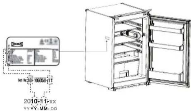 IKEA LAGAN 205.728.52 - Descrierea produsului - 3