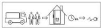 IKEA LAGAN 205.728.52 - Перше використання - 1