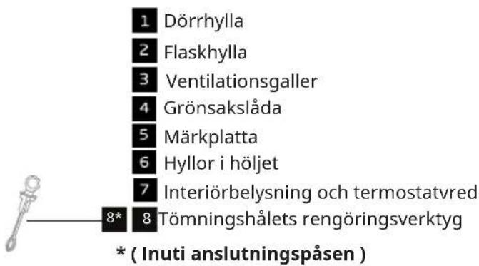 IKEA LAGAN 205.728.52 - Produktbeskrivning - 2