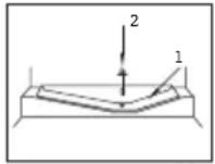 IKEA FASTNÄS 305.680.05 - Ontdooien - 1