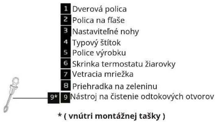 IKEA FASTNÄS 305.680.05 - Opis výrobku - 2