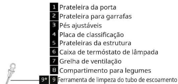 IKEA FASTNÄS 305.680.05 - Descrição do produto - 2