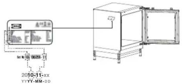 IKEA FASTNÄS 305.680.05 - Opis výrobku - 3
