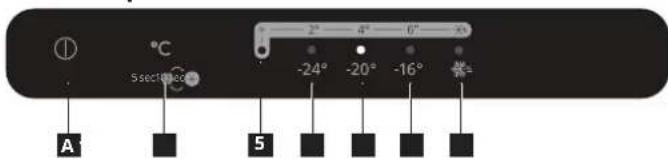 IKEA FORSNÄS 605.729.92 - Ovladaci panel - 1
