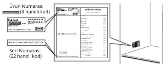 IKEA FORSNÄS 605.729.92 - Satis Sonrasi Servisiyle iletişi geçmeden once: - 1