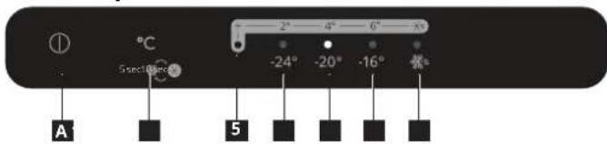 IKEA FORSNÄS 605.729.92 - Ovladaci panel - 1