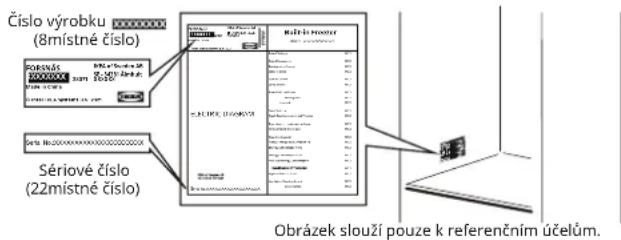 IKEA FORSNÄS 605.729.92 - Pred tim, než se obratite na poprodejni servis: - 1