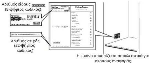 IKEA FORSNÄS 605.729.92 - Ipotou eikovwvoet e to tmu a Eunnpctnnc meta tnv wAnon: - 1