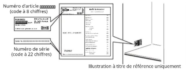 IKEA FORSNÄS 605.729.92 - Avant de contacter le service après-vente : - 1