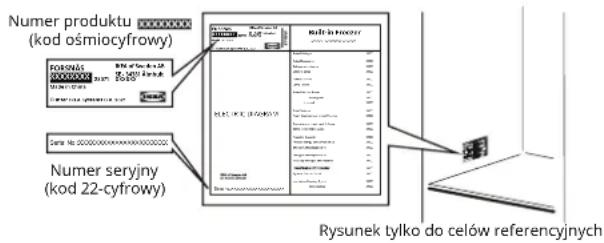 IKEA FORSNÄS 605.729.92 - Przed skontaktowaniem sie z serwisem posprzedażowym: - 1