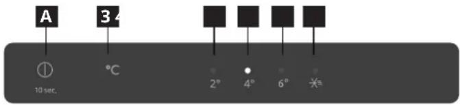 IKEA FORSNÄS 705.729.82 - Betjening - 1