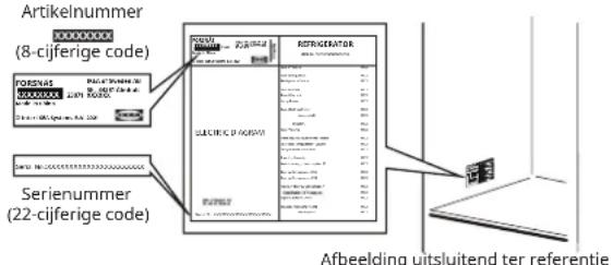 IKEA FORSNÄS 705.729.82 - Voordat u contact opneemt met de Klantendienst: - 1