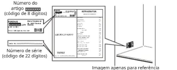 IKEA FORSNÄS 705.729.82 - Antes de contactar o serviço pós-venda: - 1