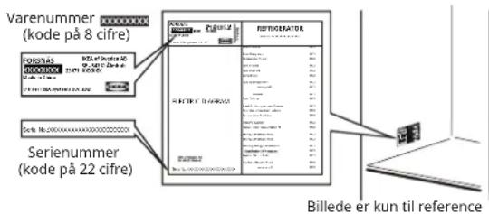 IKEA FORSNÄS 705.729.82 - Før du kontakter eftersalgsservice: - 1