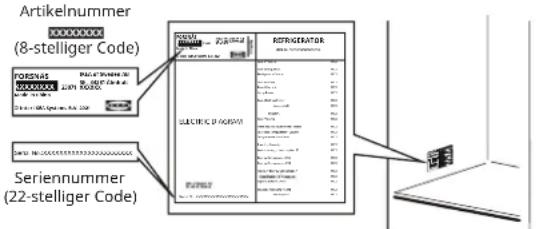 IKEA FORSNÄS 705.729.82 - Führen Sie vor der Kontaktaufnahme mit dem Kundendienst zunächst einmal die nachstehend aufgeführten Schritte aus: - 1