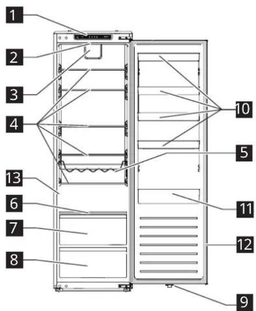 IKEA FORSNÄS 705.729.82 - Popis spotřebiče - 1