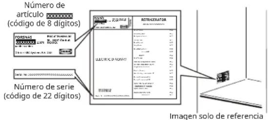 IKEA FORSNÄS 705.729.82 - Antes de contactar con el Servicio postventa: - 1