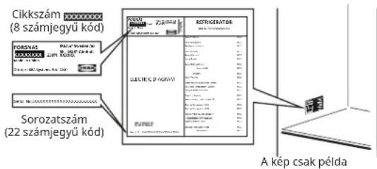 IKEA FORSNÄS 705.729.82 - Mielőtt az ügyfélszolgálathoz fordulna: - 1