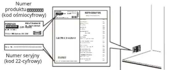 IKEA FORSNÄS 705.729.82 - Przed skontaktowaniem się z serwisem posprzedażowym: - 1