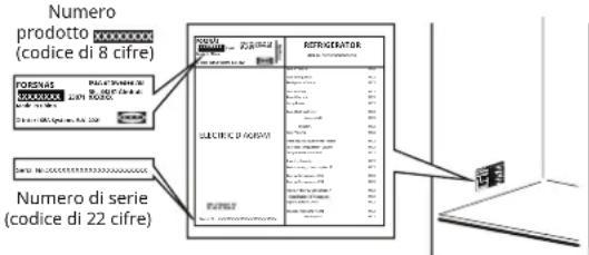 IKEA FORSNÄS 705.729.82 - Prima di contattare il servizio post-vendita: - 1